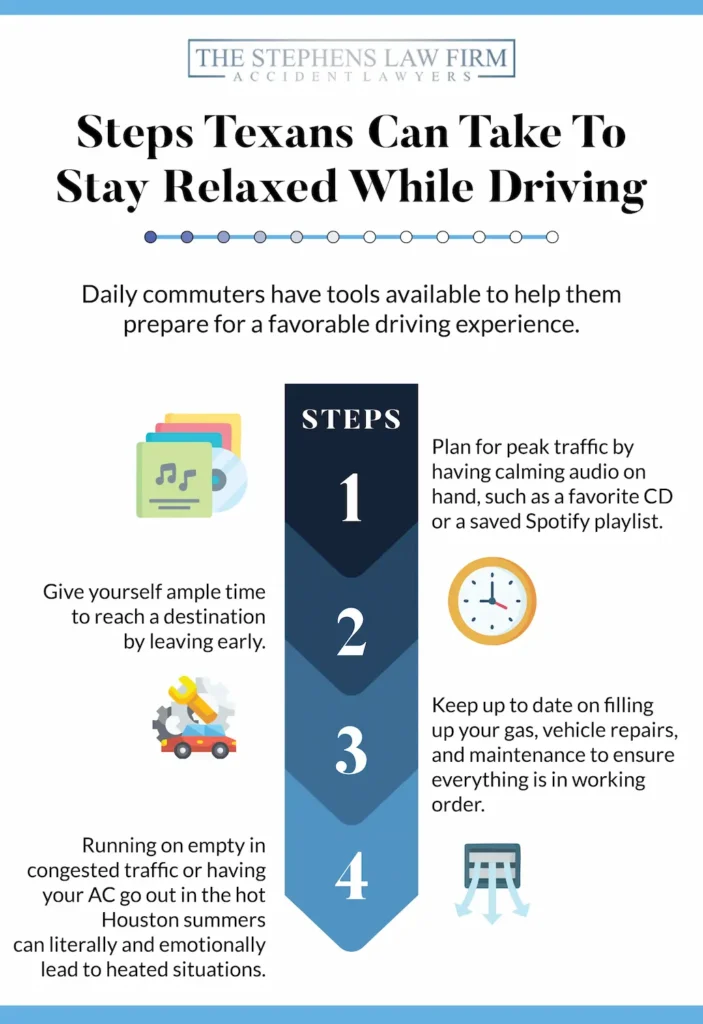 An infographic from "The Stephens Law Firm - Accident Lawyers" titled "Steps Texans Can Take To Stay Relaxed While Driving." The infographic outlines four steps: Plan for peak traffic by having calming audio on hand, such as a favorite CD or a saved Spotify playlist. This step is accompanied by icons of music notes and CDs. Give yourself ample time to reach a destination by leaving early. This step is accompanied by an icon of a clock. Keep up to date on filling up your gas, vehicle repairs, and maintenance to ensure everything is in working order. This step is accompanied by an icon of a car with a wrench. Below this, text reads: "Running on empty in congested traffic or having your AC go out in the hot Houston summers can literally and emotionally lead to heated situations." No specific action is listed for step 4, but it shows an icon of a car's air conditioning vent with air flowing out, implying the importance of a working AC.
