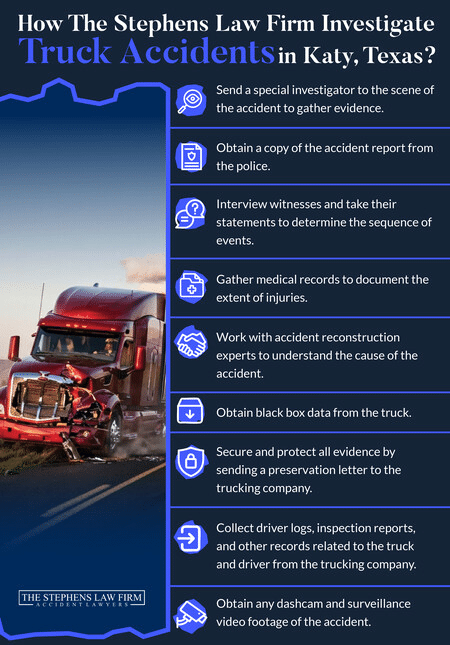How the Stephens Law Firm Investigate Truck Accidents in Katy, Texas